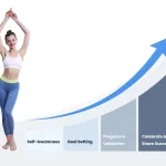 Visbody_M30_3D_Body_Scanner_Introduce_07