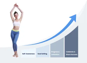 Visbody_M30_3D_Body_Scanner_Introduce_07