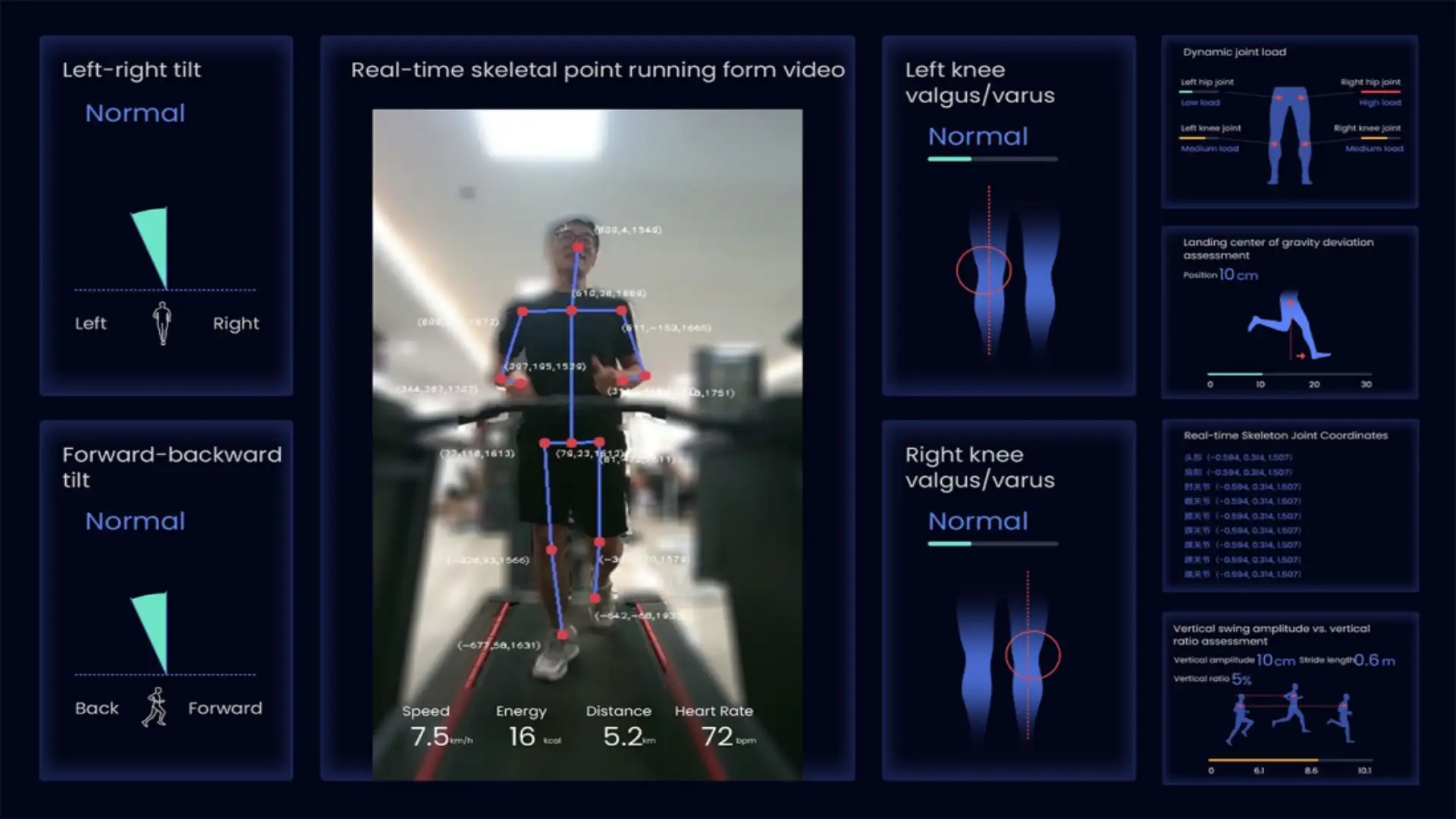 How's Your Running Body? Assess and Improve with Self-Tests and Cutting-Edge Technology
